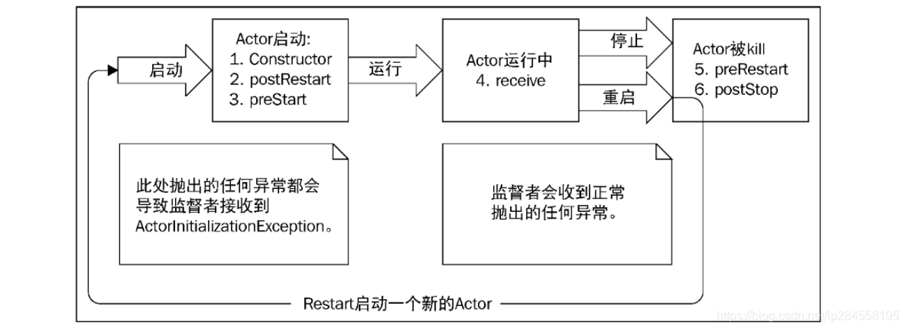 image-20250523140441459