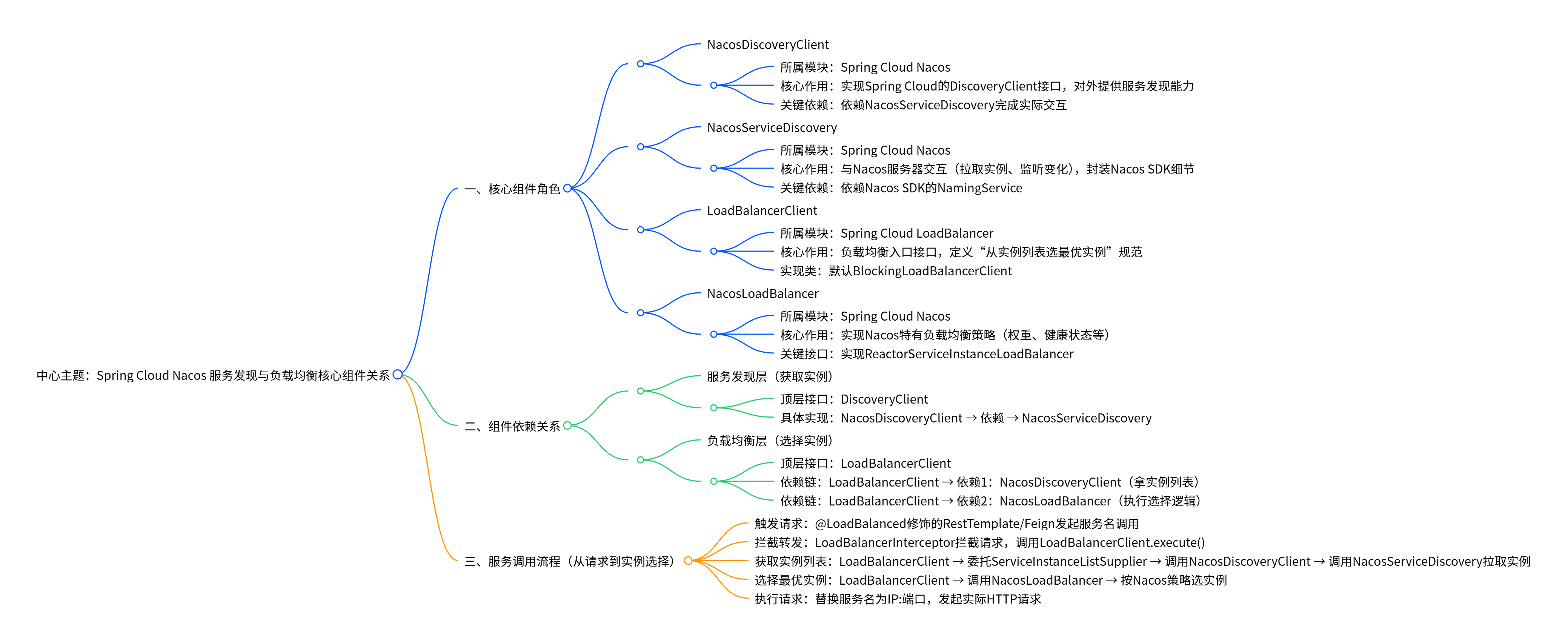 image-20250927222904992