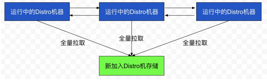 image-20251113235426576