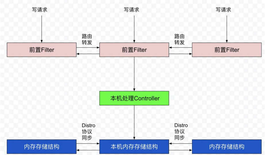 image-20251113235606460