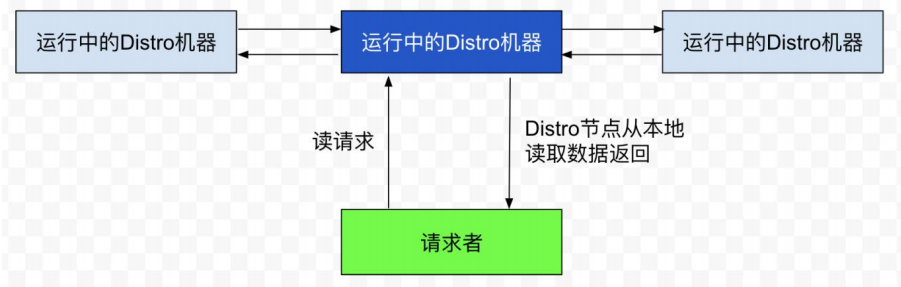 image-20251113235742528