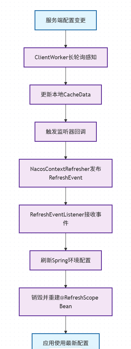 image-20251123221152803