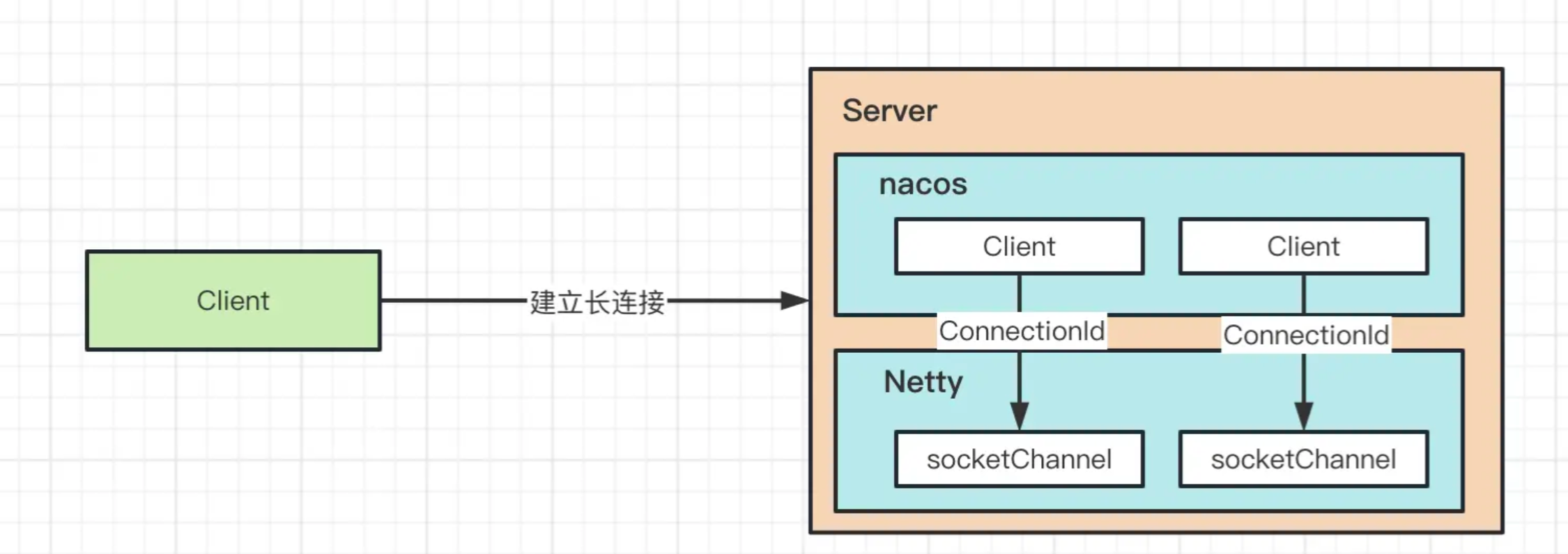 image-20251216230146399