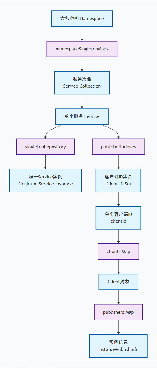 image-20251218222223391