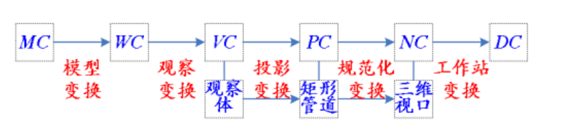 image-20260106214616966